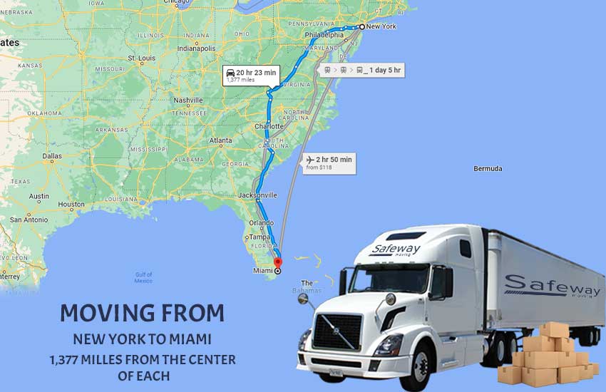 New York to Miami Moving Guide