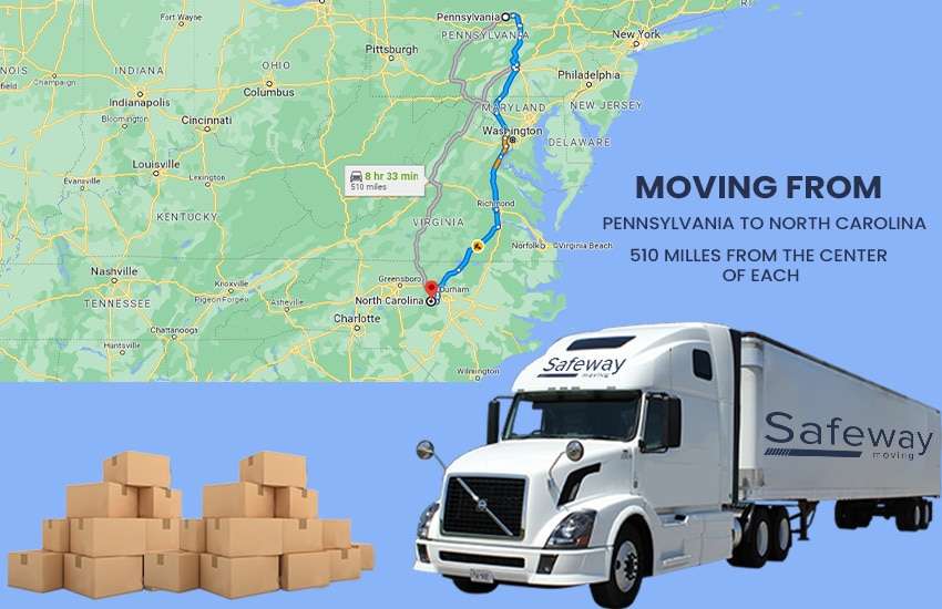 Relocation From Pennsylvania To North Carolina
