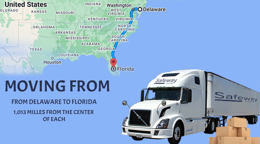 Moving From Delaware to Florida