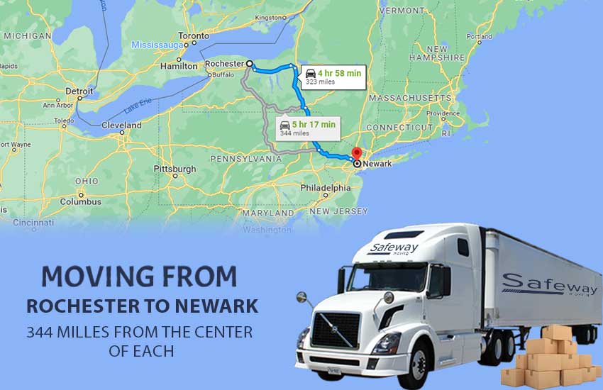 Moving From Rochester NY To Newark NJ