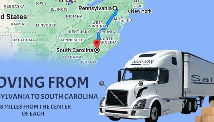 Pennsylvania-to-South-Carolina