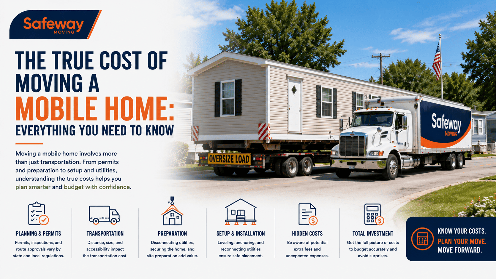 The True Cost of Moving a Mobile Home Everything You Need to Know