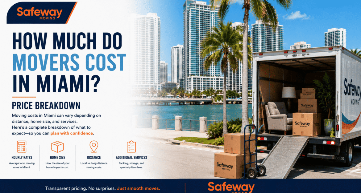 How Much Do Movers Cost in Miami Price Breakdown