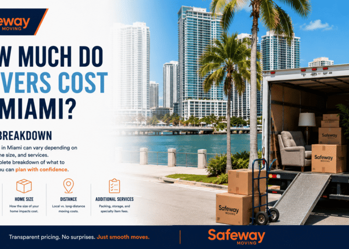 How Much Do Movers Cost in Miami Price Breakdown