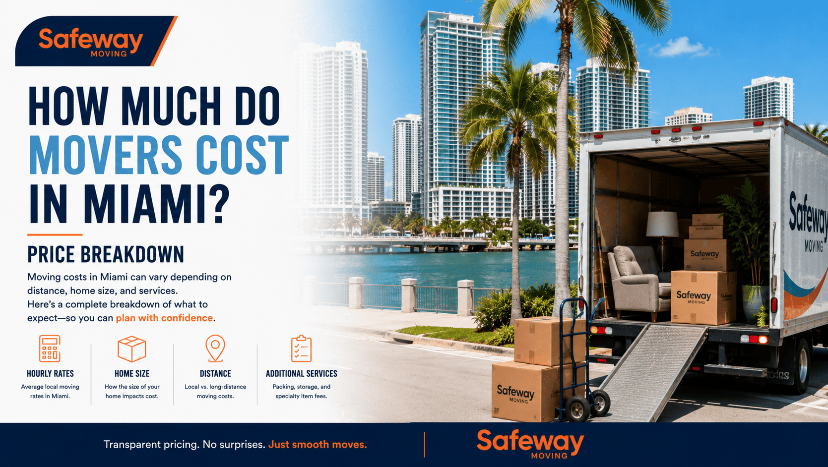 How Much Do Movers Cost in Miami Price Breakdown