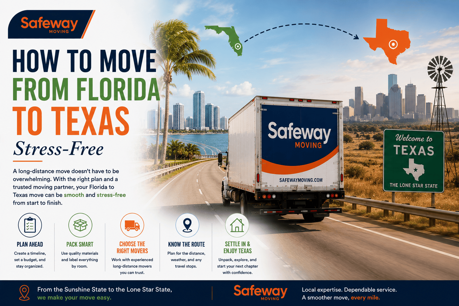 How to Move from Florida to Texas Stress-Free