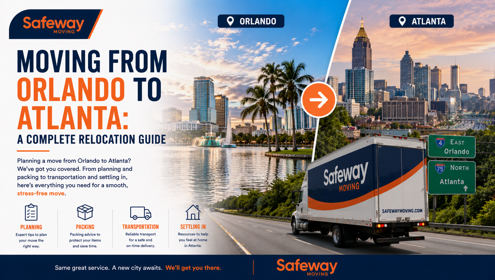 Moving from Orlando to Atlanta A Complete Relocation Guide