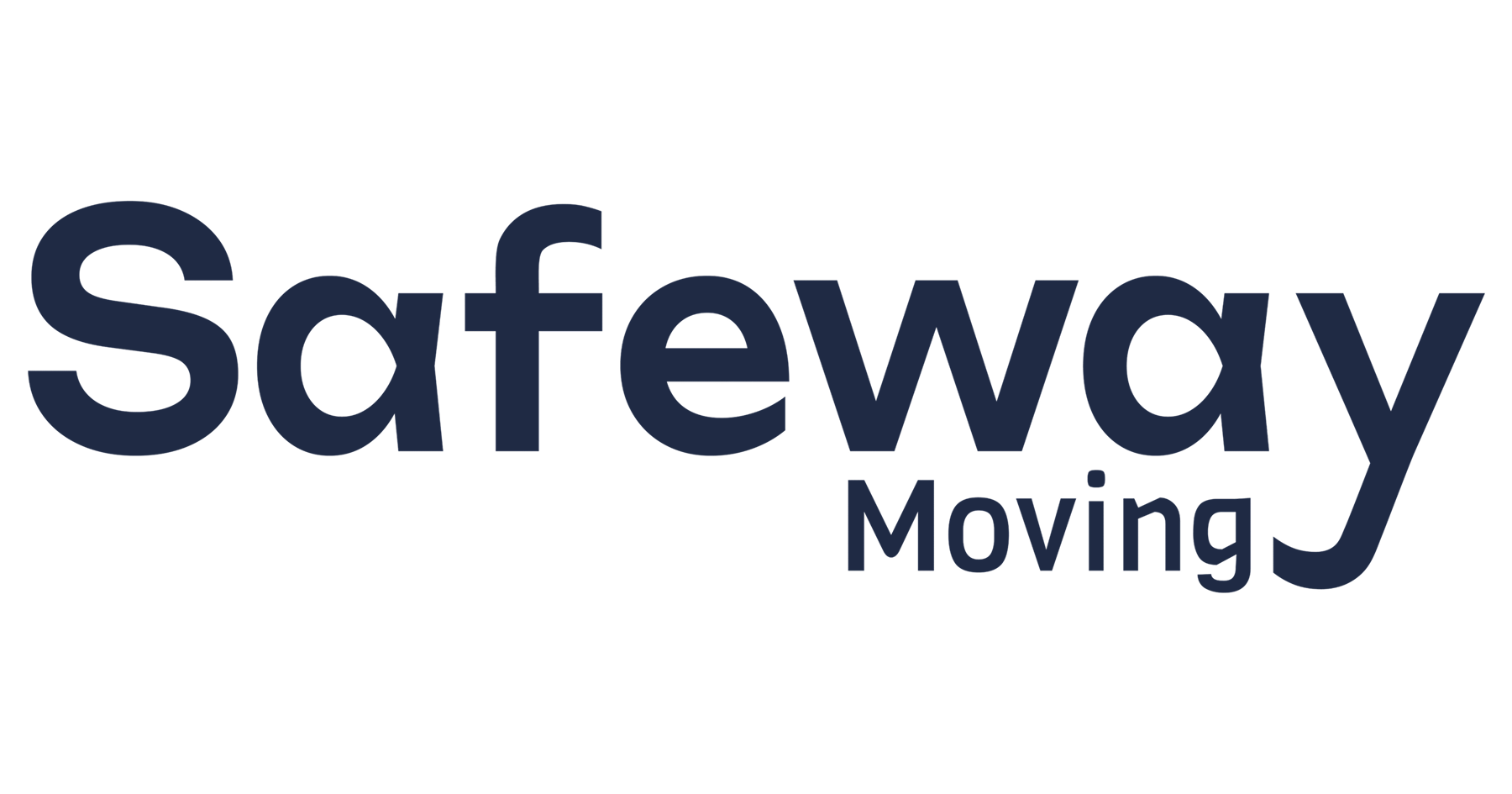 Safeway Moving Inc logo