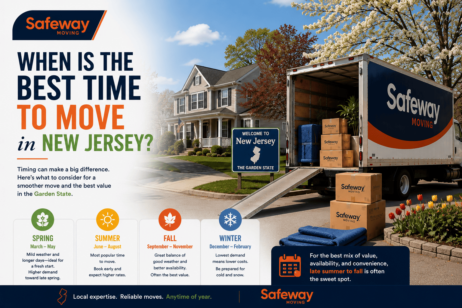 When Is the Best Time to Move in New Jersey