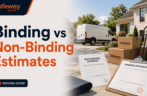 Binding vs Non-Binding Estimates