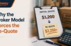 Why the Broker Model Forces the Re-Quote